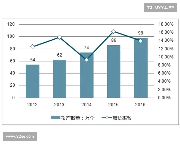 足球转会市场行情波动分析及未来趋势预测报告 足球转会市场行情波动分析及未来趋势预测报告